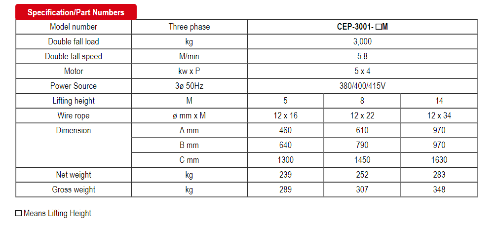 thông số kỹ thuật tời thang tải hàng 3000kg