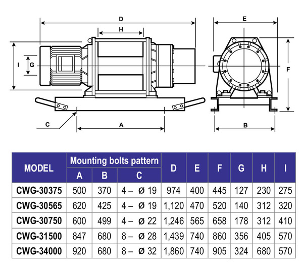 Tời điện 6.5 tấn