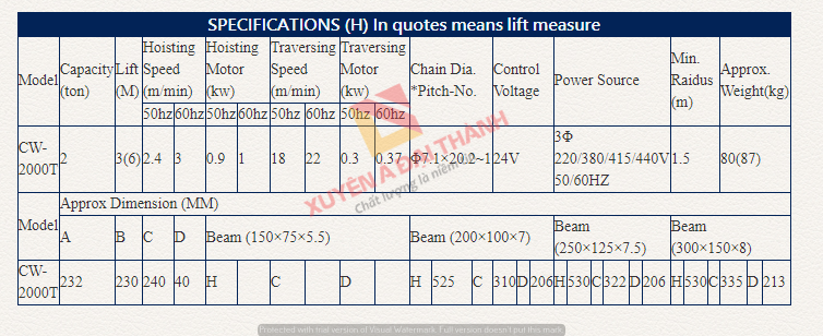Palang Xích Điện Chạy Trên Dầm 2 tấn KIO Đài Loan CW-2000T