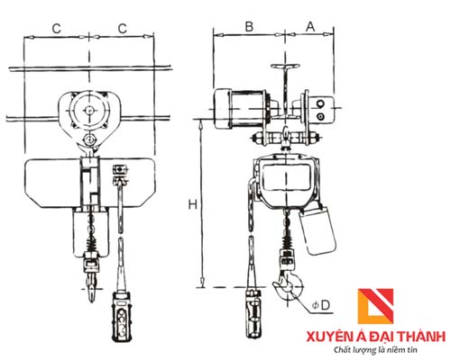 thong-so-ki-thuat-palang-xich-dien-CX-1T