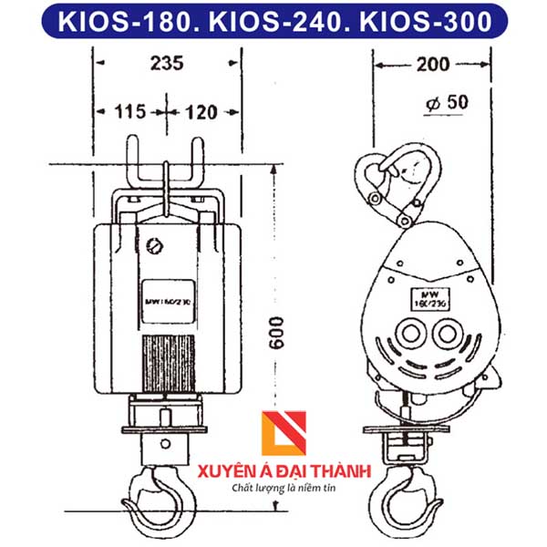 thong-so-ki-thuat-bo-toi-dien-kios-180