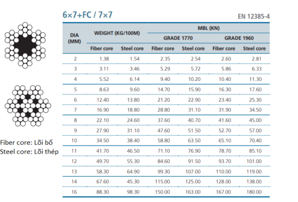 cap-thep-phi-10