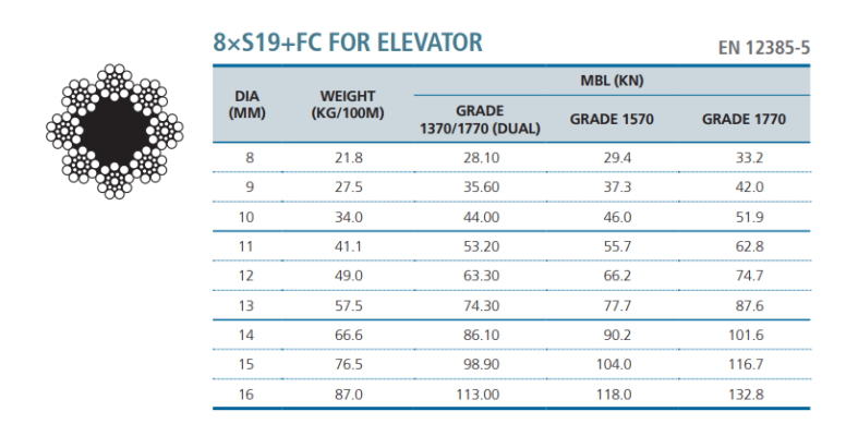 cap-thep-phi-14