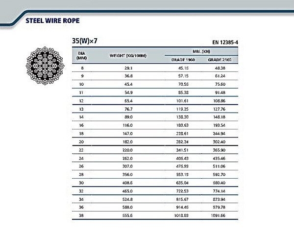 cap-thep-han-quoc