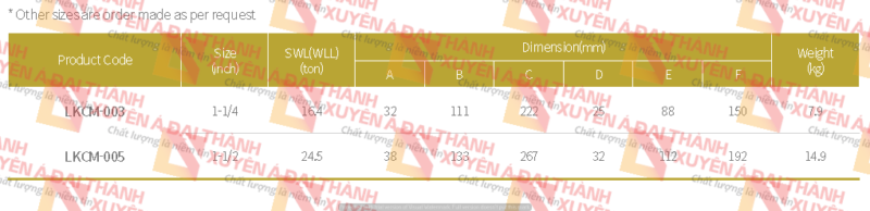 thong-so-vong-khuyen