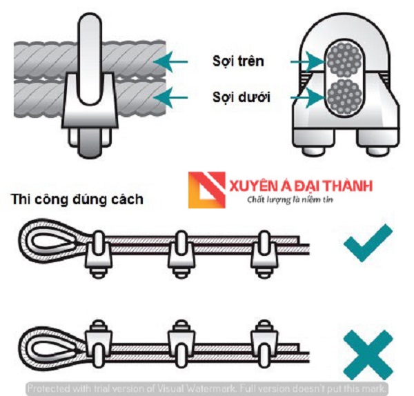 cach-su-dung-oc-siet-cap