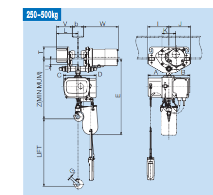 ban-ve-palang-250-500-kg-et