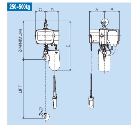 ban-ve-palang-250-500-kg