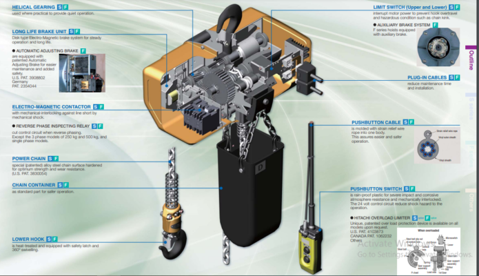 Palang xích điện 2 tấn Hitachi