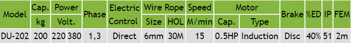 may-toi-dien-200kg-dai-loan