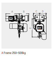Palang-xich-dien-di-chuyen-250-500kg