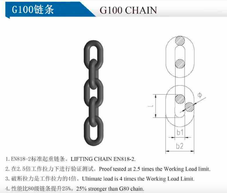 Bảng Tra dây xích móc cẩu