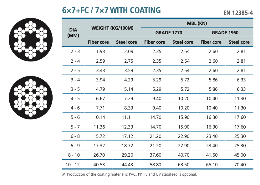 Cap-Thep-Boc-Nhua-6x7-va-7x7