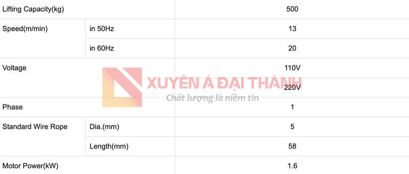 Thông Số Tời Kéo Nửa Tấn Thông Số Tời Kéo Nửa Tấn