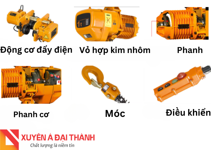 Bộ phận palang xích điện