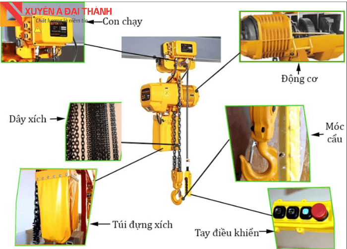 Cấu Tạo Palang xích điện đẩy điện