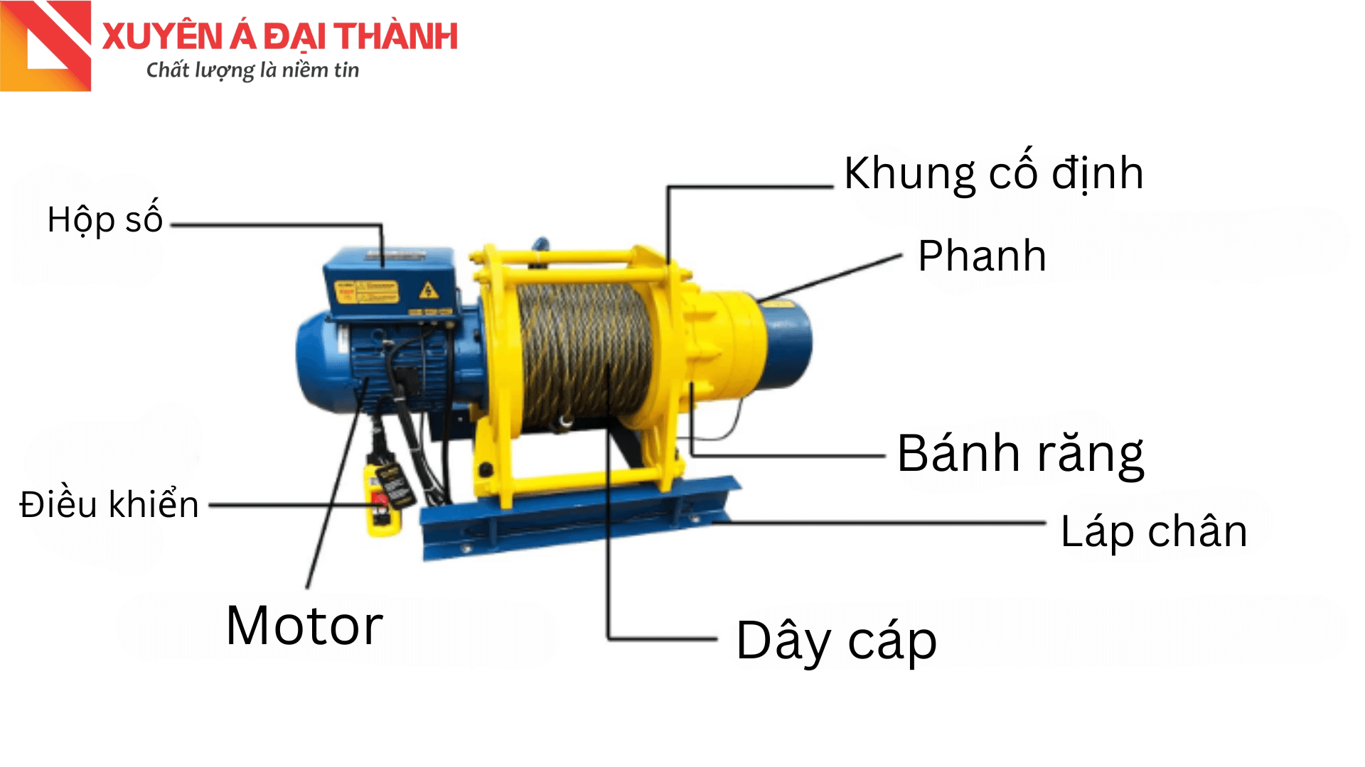Cấu tao máy tời điện
