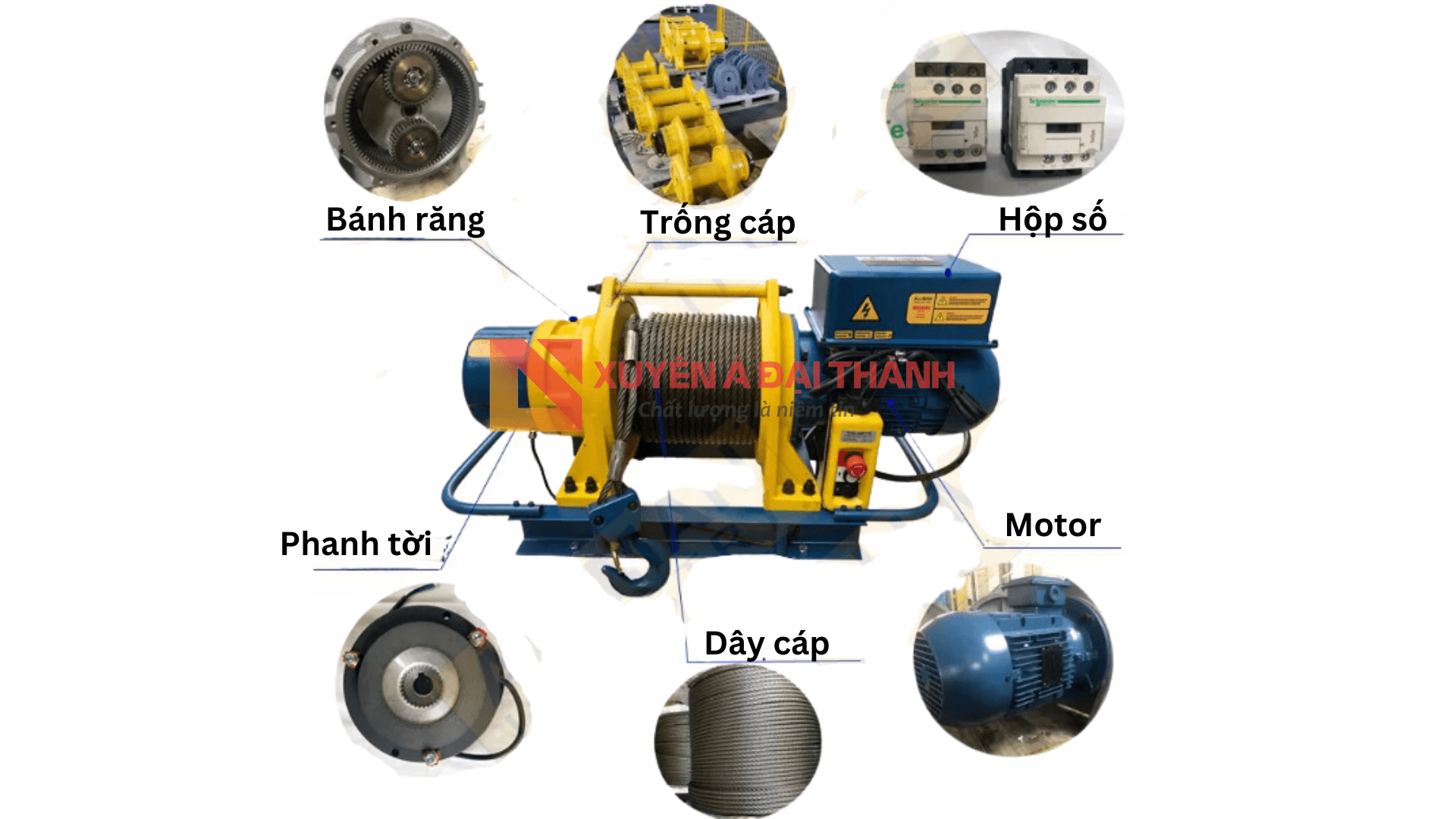 Cấu tạo tời điện 1 tấn