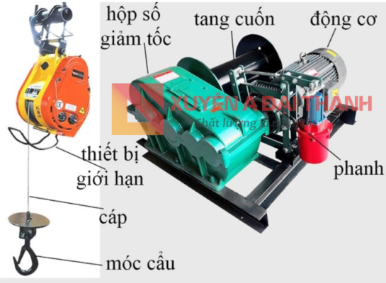 Cấu tạo tời điện