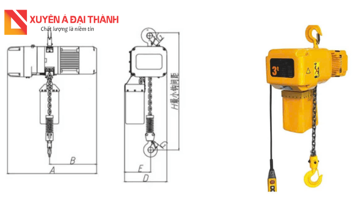 Mô phỏng palang xích điện