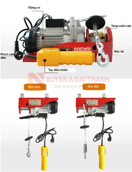 Tời Treo Mini