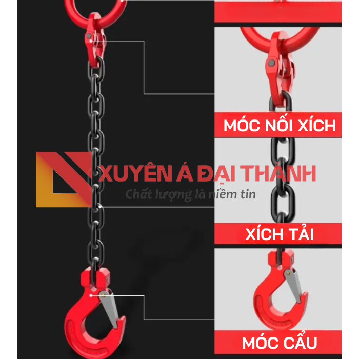 3 BỘ PHẬN CỦA DÂY XÍCH MÓC CẨU 2 CHÂN