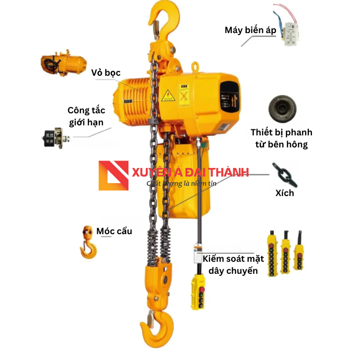 Cấu tạo palang điện 2 tấn