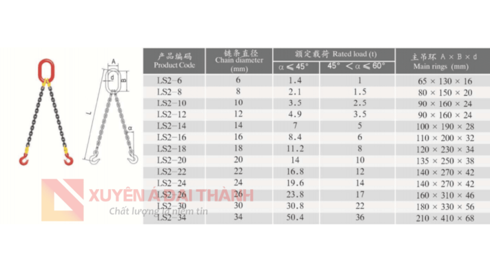Dây xích cẩu hàng 24mm