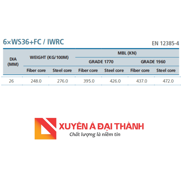 Tiêu chuẩn cáp cẩu hàng hóa phi 26