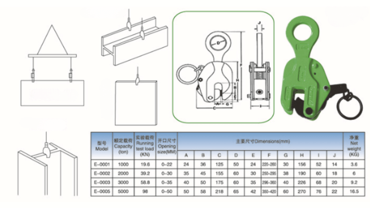 Thông Số Kỹ Thuật Kẹp Nâng Tấm Thép Thẳng Đứng KAWASAKI