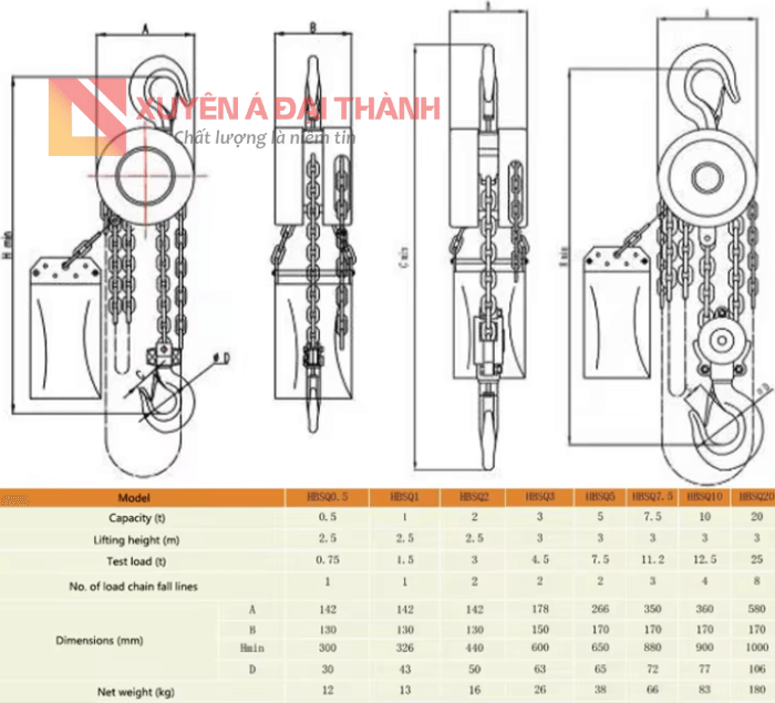 Thông số Pa lăng xích chống cháy nổ KAWASAKI