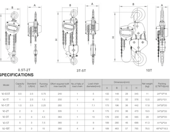 Thông số Palang Xích APOLLO