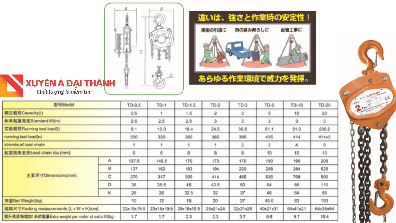 Thông số Palang Xích Kéo Tay KAWASAKI dòng TD.png
