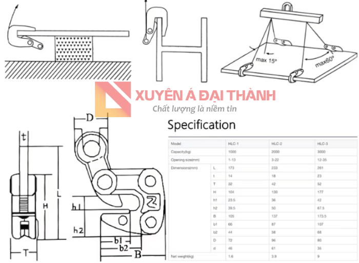 Thông số kỹ thuật Kẹp nâng ngang Kawasaki