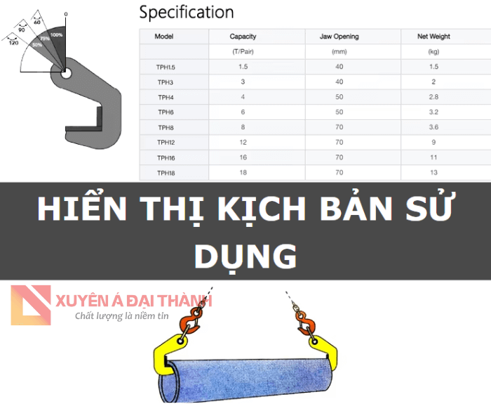 Thông số kỹ thuật kẹp nâng ngang Kawasaki