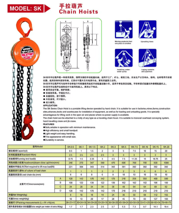 Thông số kỹ thuật palang xích tay dòng SK