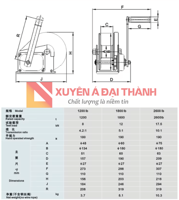 Thông số kỹ thuật tời nâng