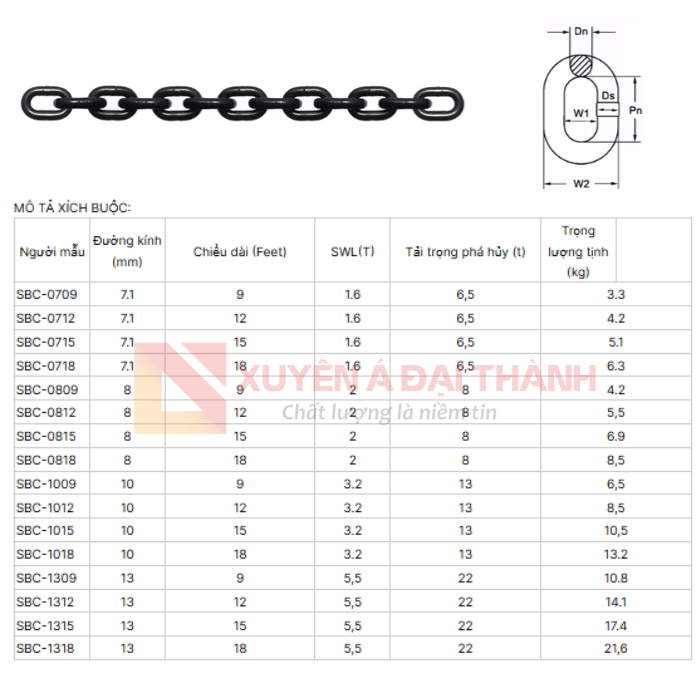 Thông số kỹ thuật xích tải