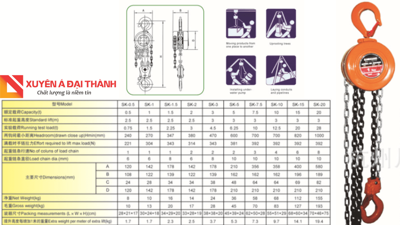 Thông số palang xích tay dạng tròn KAWASAKI