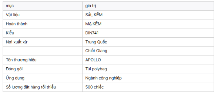 Thông tin Kẹp Cáp Thép Mạ Kẽm Loại Mỹ