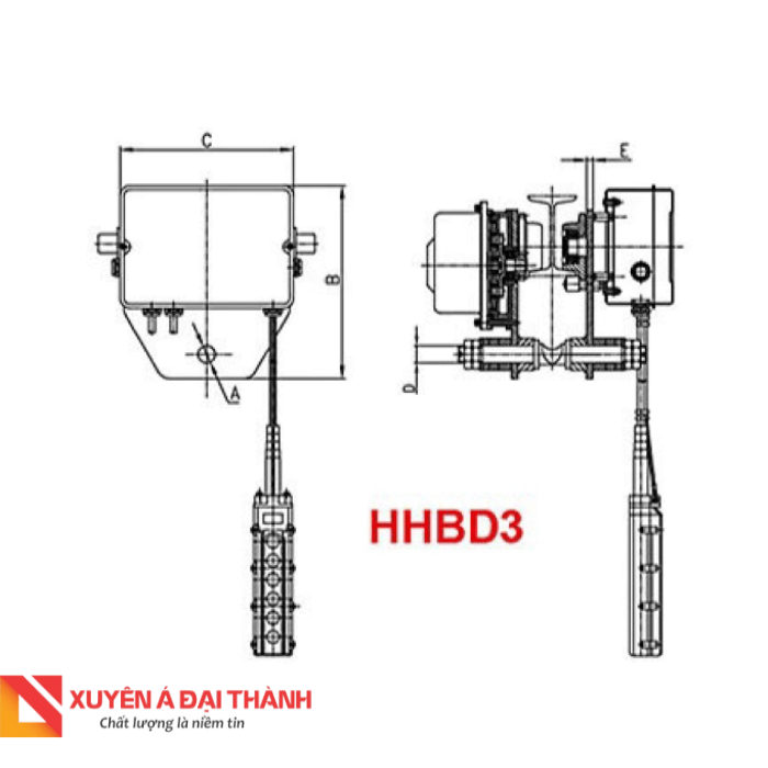 Thông số kỹ thuật loại HHBD3 3 pha 380V
