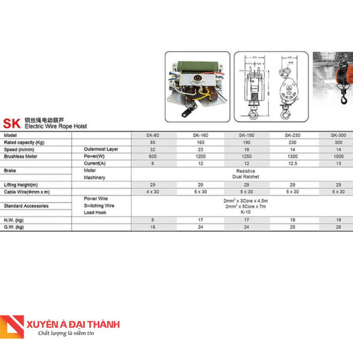 Thông số kỹ thuật model SK - Seagull