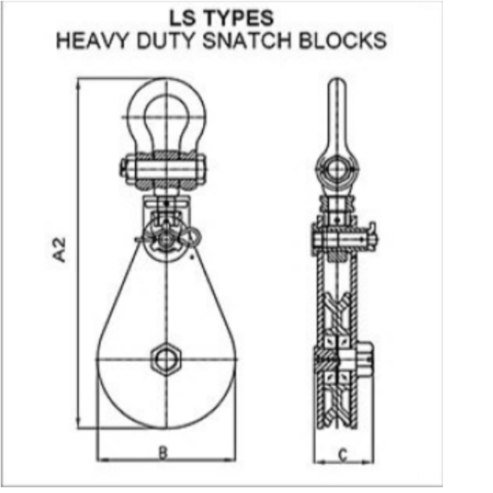 Thông số kỹ thuật ròng rọc, model LS - móc ma ní