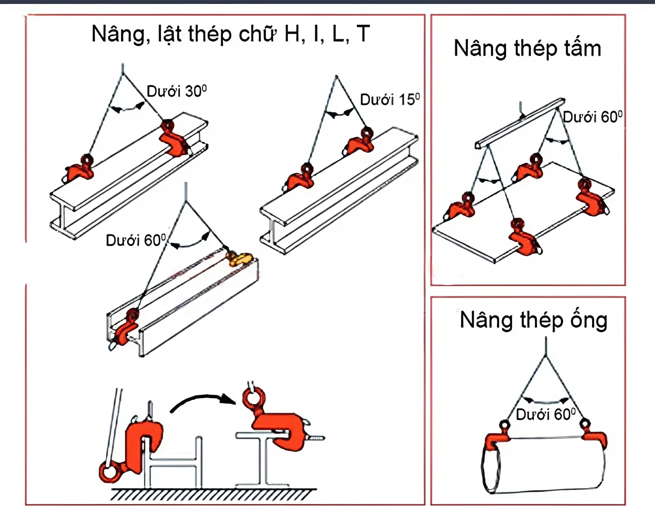 ung-dung-kep-nang-ton-ngang-tms-segull-nhat-ban