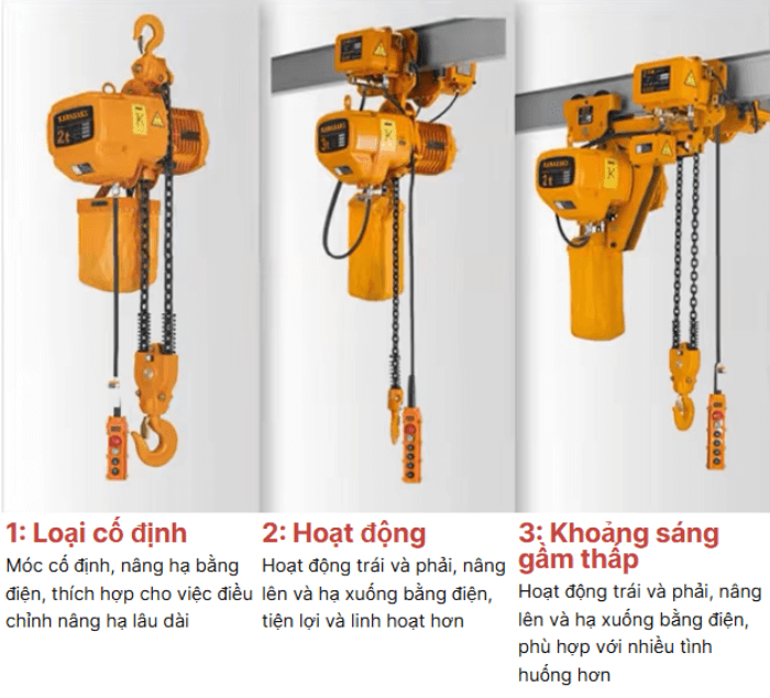 Các loại palang điện