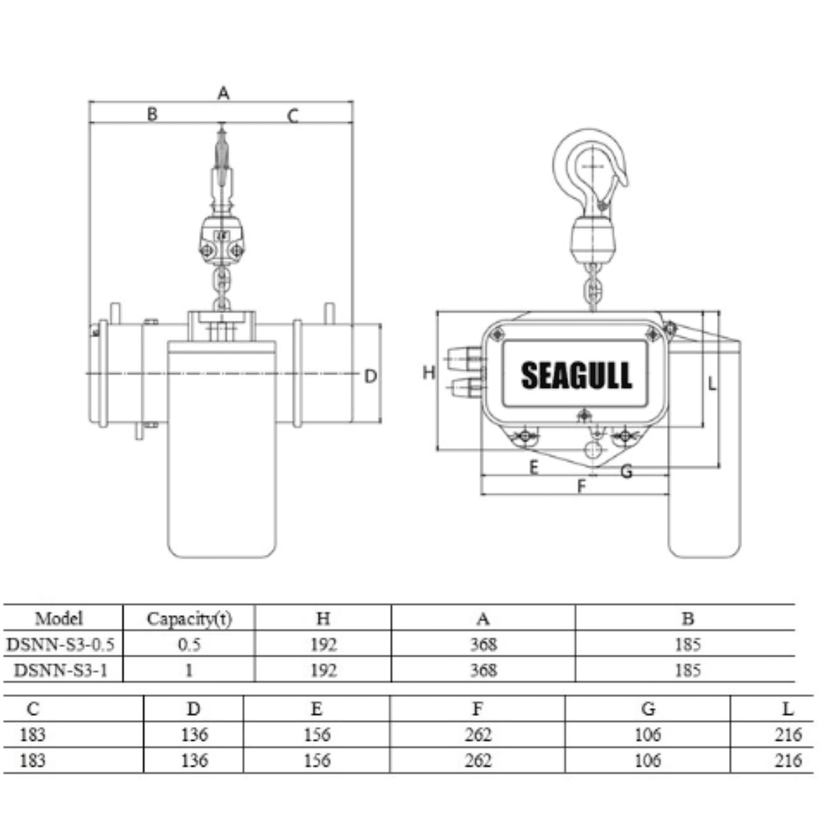 thong-so-ky-thuat-pa-lang-xich-dien-stage-hoist-thuong-hieu-nhat-ban-seagull
