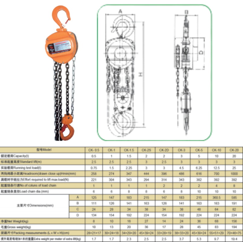 Thông số pa lăng xích kéo tay model CK 