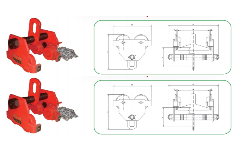 Cấu Tạo Con Chạy Kéo Tay Có Bánh Răng Model GCL-A - Kawasaki