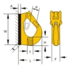 Thiết Kế Độc Quyền Cho An Toàn Tối Đa