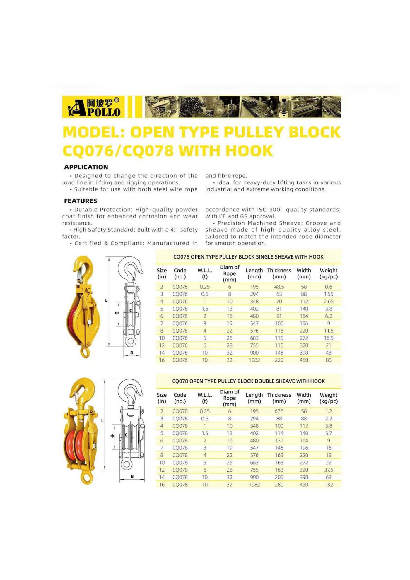 Catalog APOLLO bảng thông số ròng rọc puly CQ076 rãnh đơn và CQ078 rãnh đôi - bản nét cao